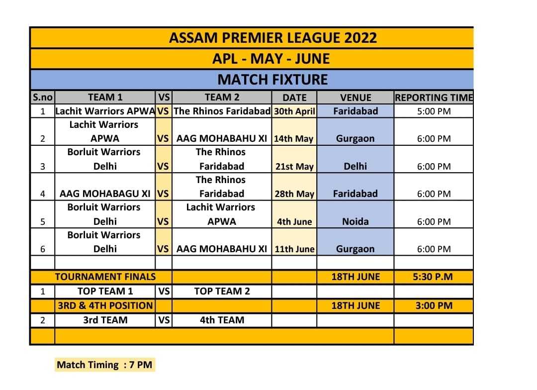 Assam  Premier League  2022 started